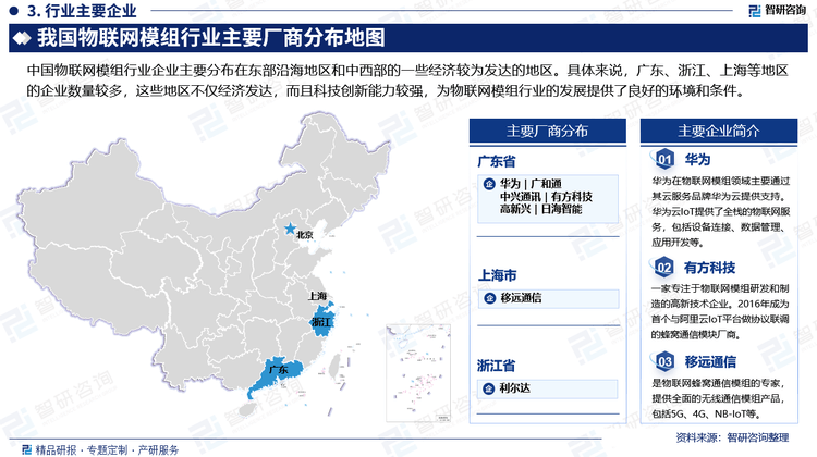 业现状分析及发展趋势预测报告（智研咨询）九游会j9登陆2025年中国物联网模组行(图2)